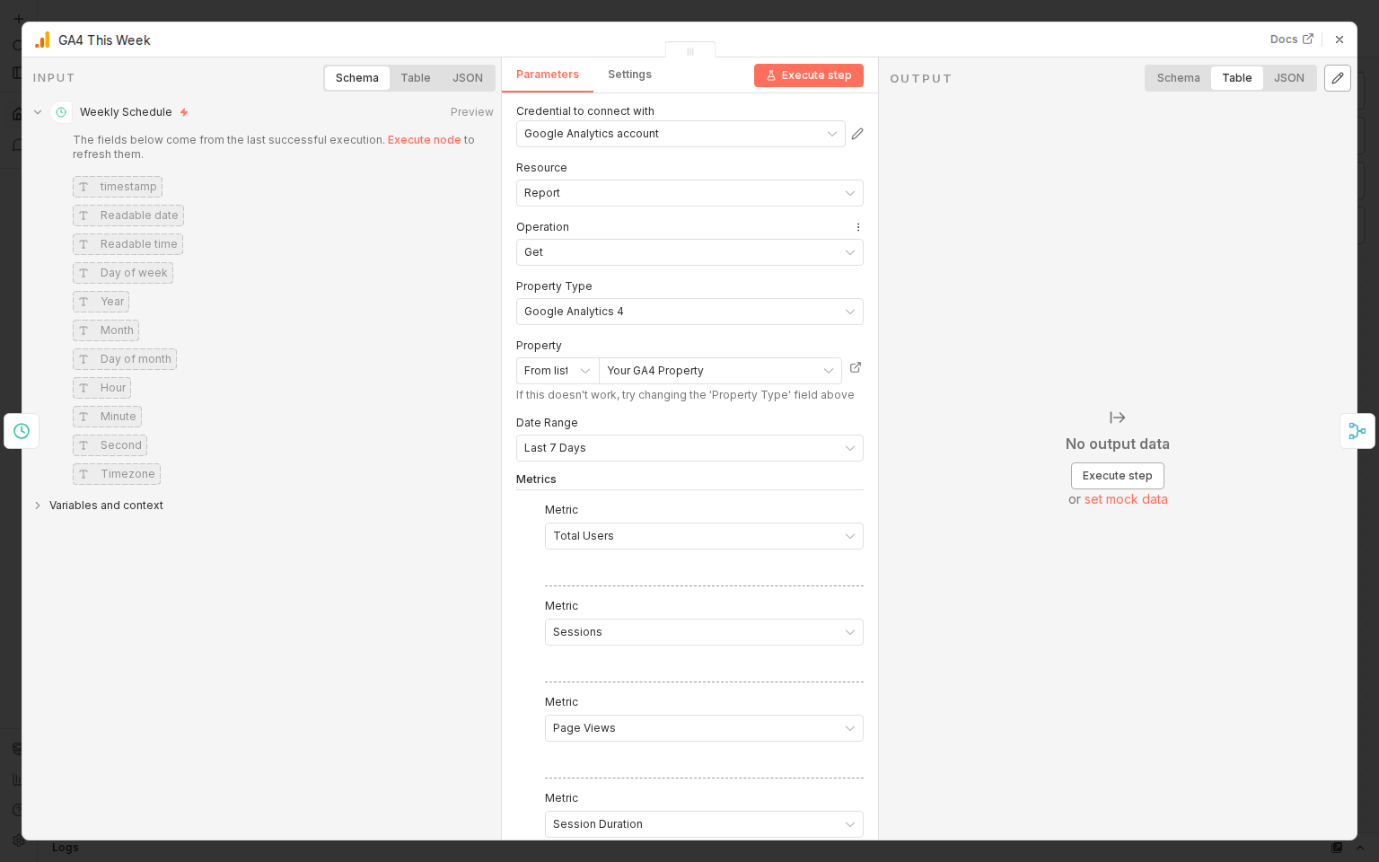 GA4 This Week node configuration showing Report resource, Get operation, Google Analytics 4 property type, Last 7 Days date range, and metrics including Total Users, Sessions, Page Views, and Session Duration