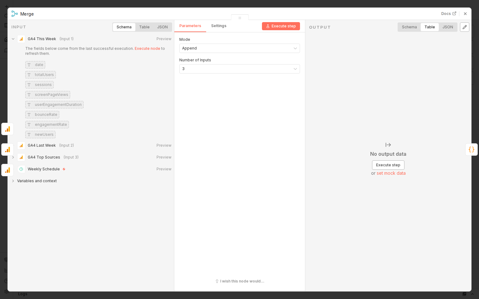 Merge node set to Append mode with 3 inputs, showing GA4 This Week, GA4 Last Week, and GA4 Top Sources as inputs